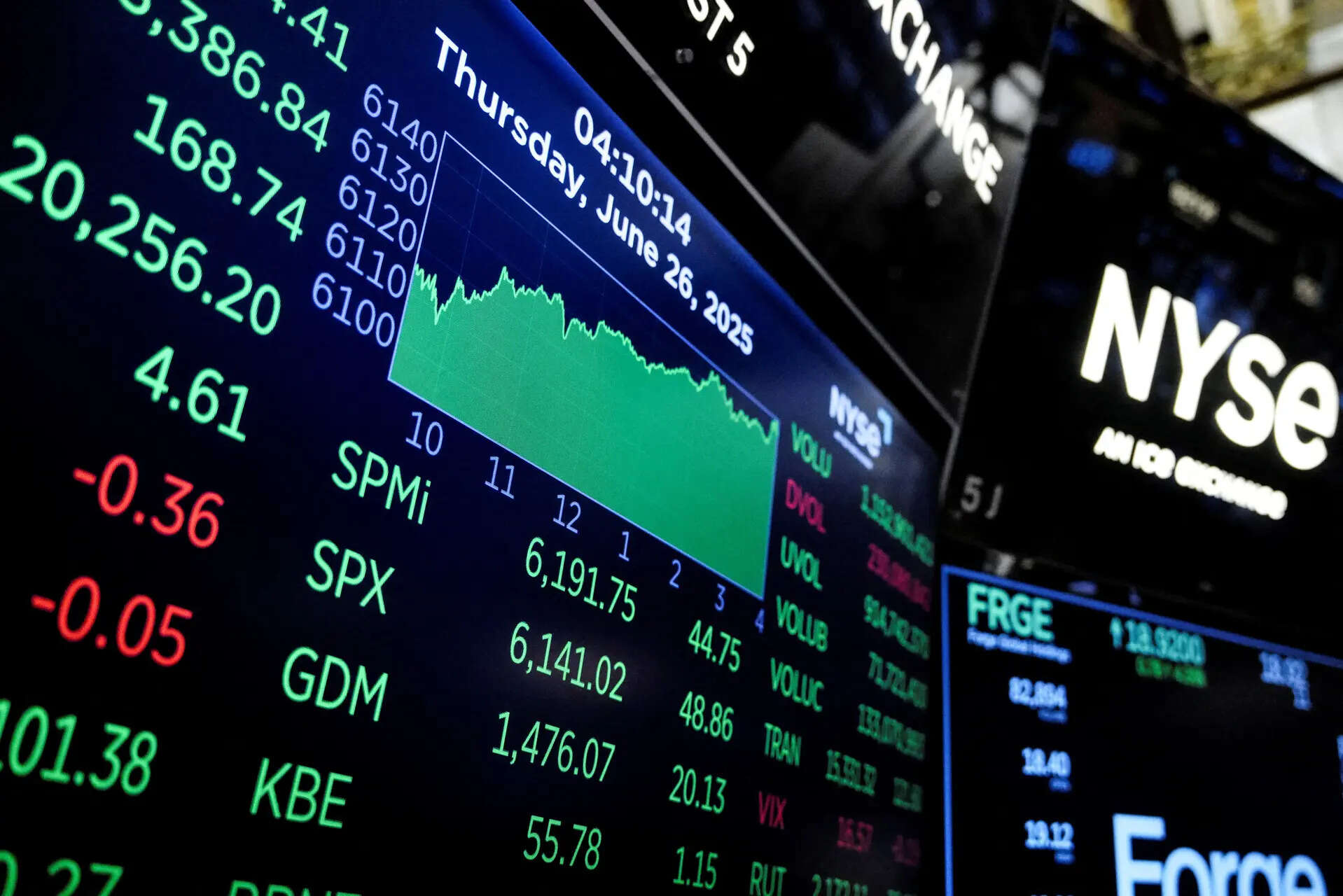 US stocks today: Chip stocks lift Nasdaq, S&P to record closing highs ...