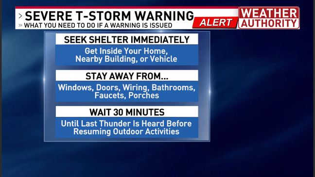 Severe thunderstorm alerts are in effect for parts of CNY through ...