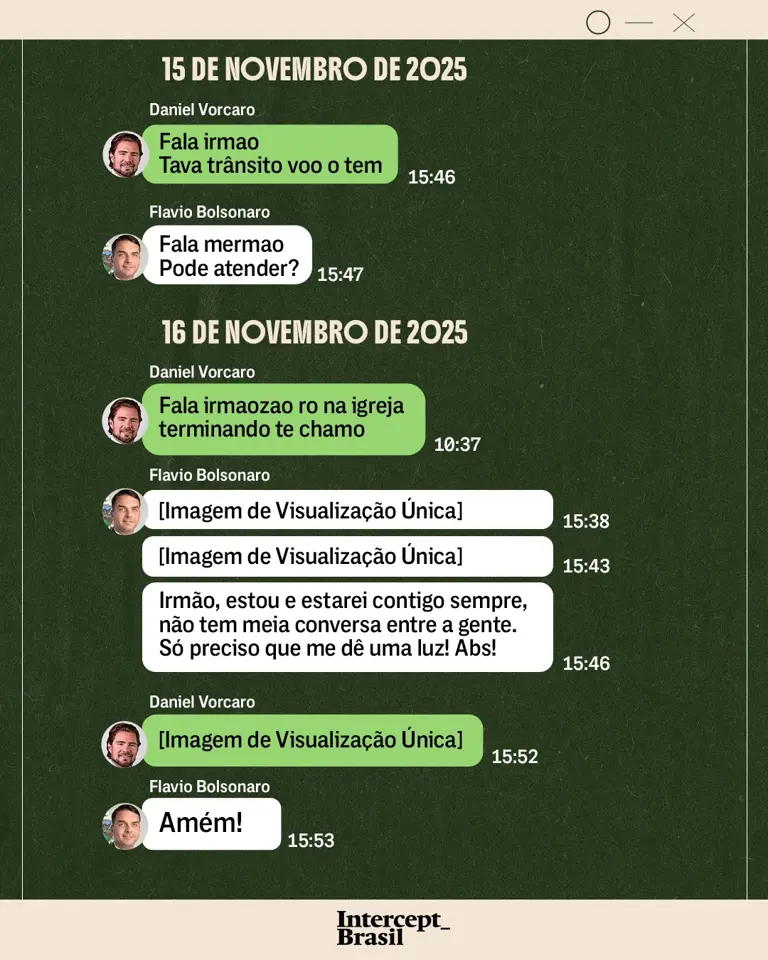 Flávio Bolsonaro negociou R$ 134 milhões com Daniel Vorcaro para ...