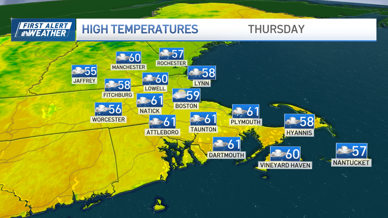 First Alert Thursday due to the threat of heavy rain in Greater Boston