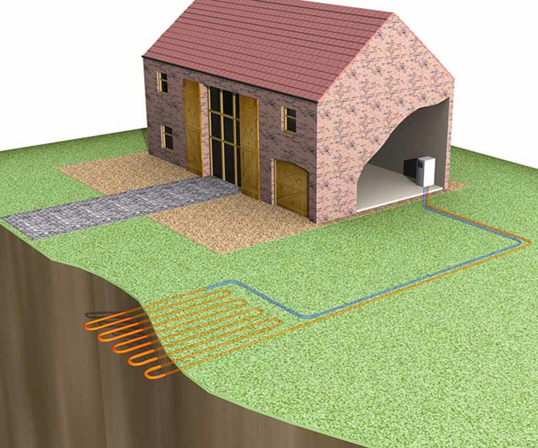 A guide to ground source heat pumps for homeowners