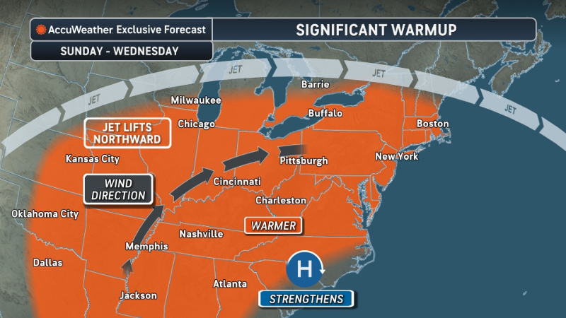 Suddenly summer in the Northeast