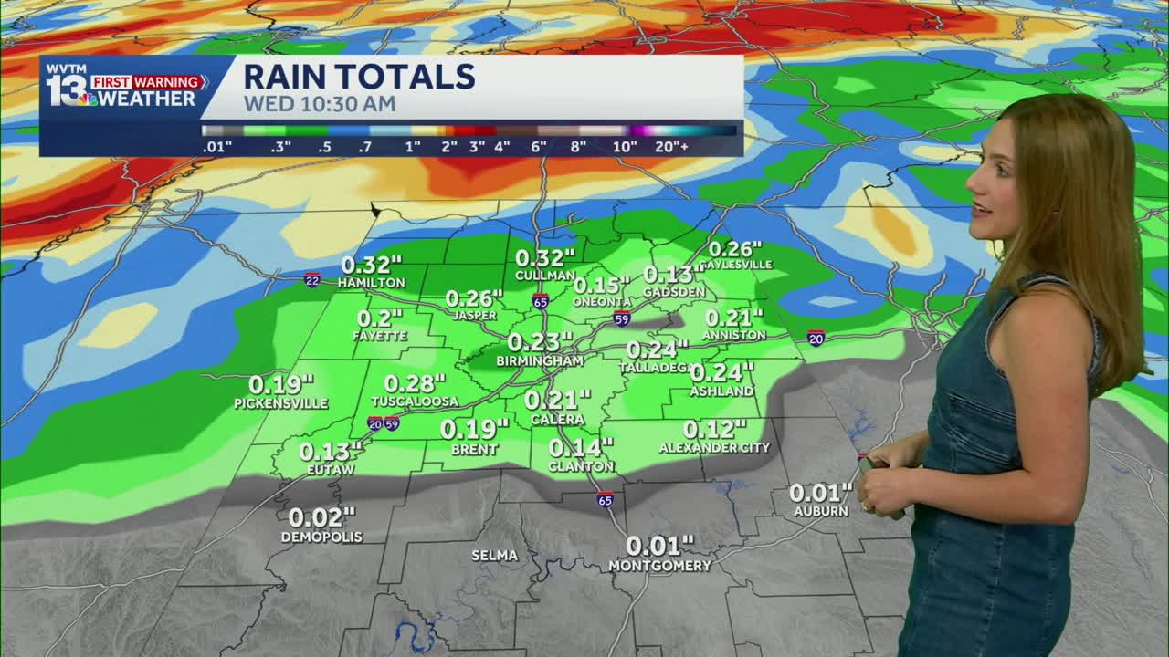 Alabama's weather forecast remains dry through the weekend as ...