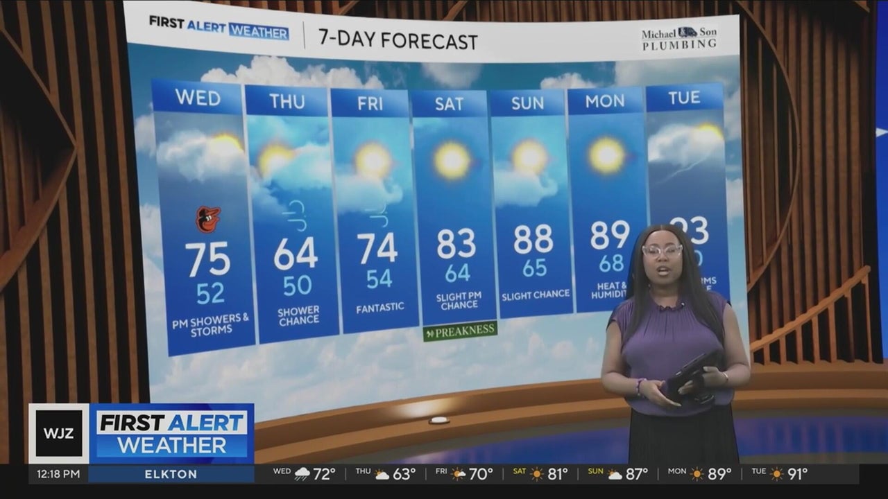 Sunny weather in Maryland Wednesday before rain