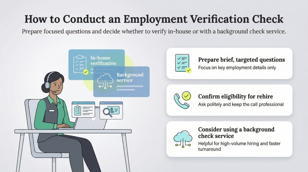 What is employment verification?