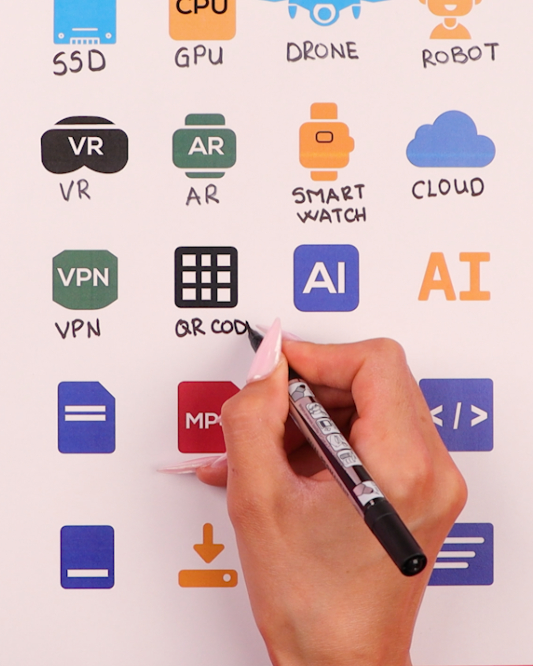 What these tech signs actually mean 🔍