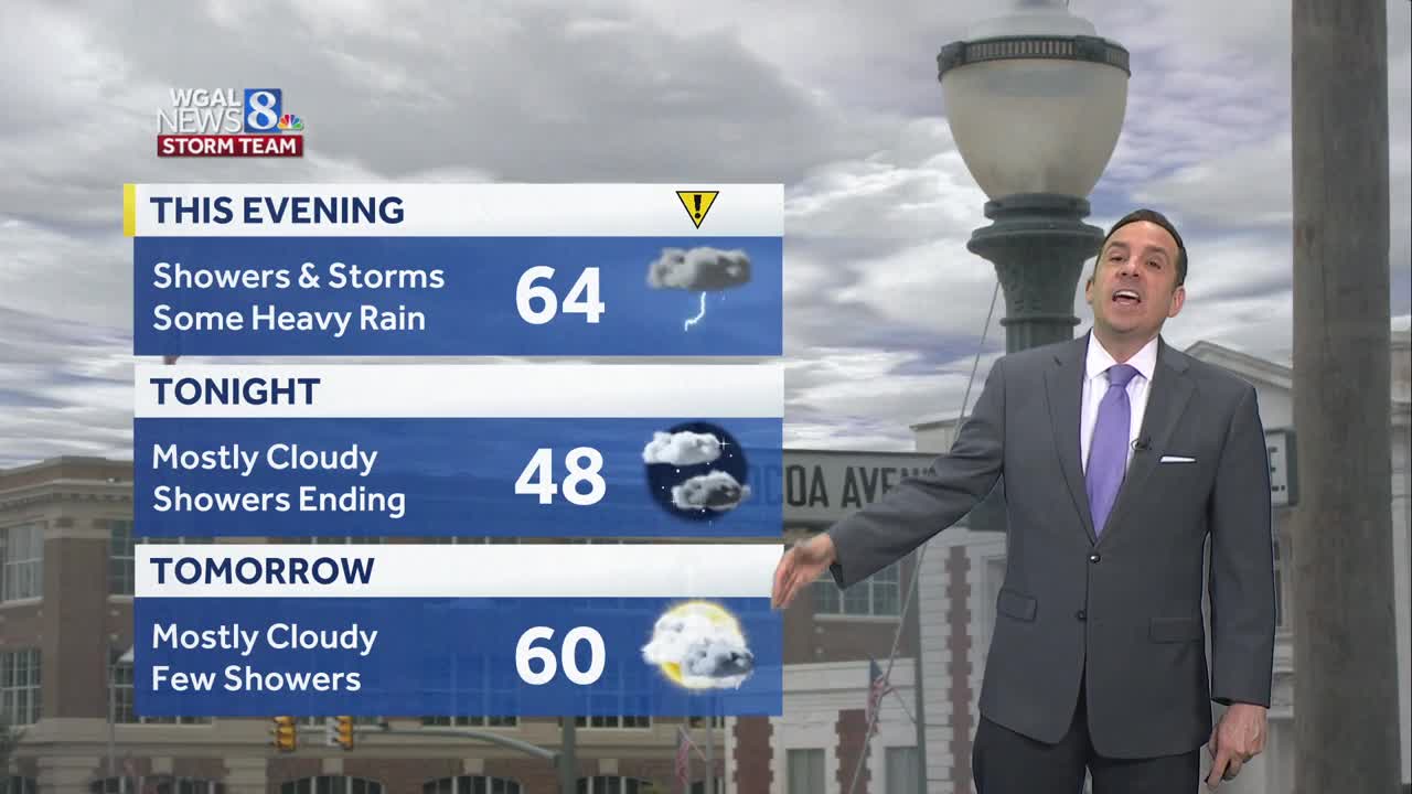 Impact: Showers & storms Wednesday evening