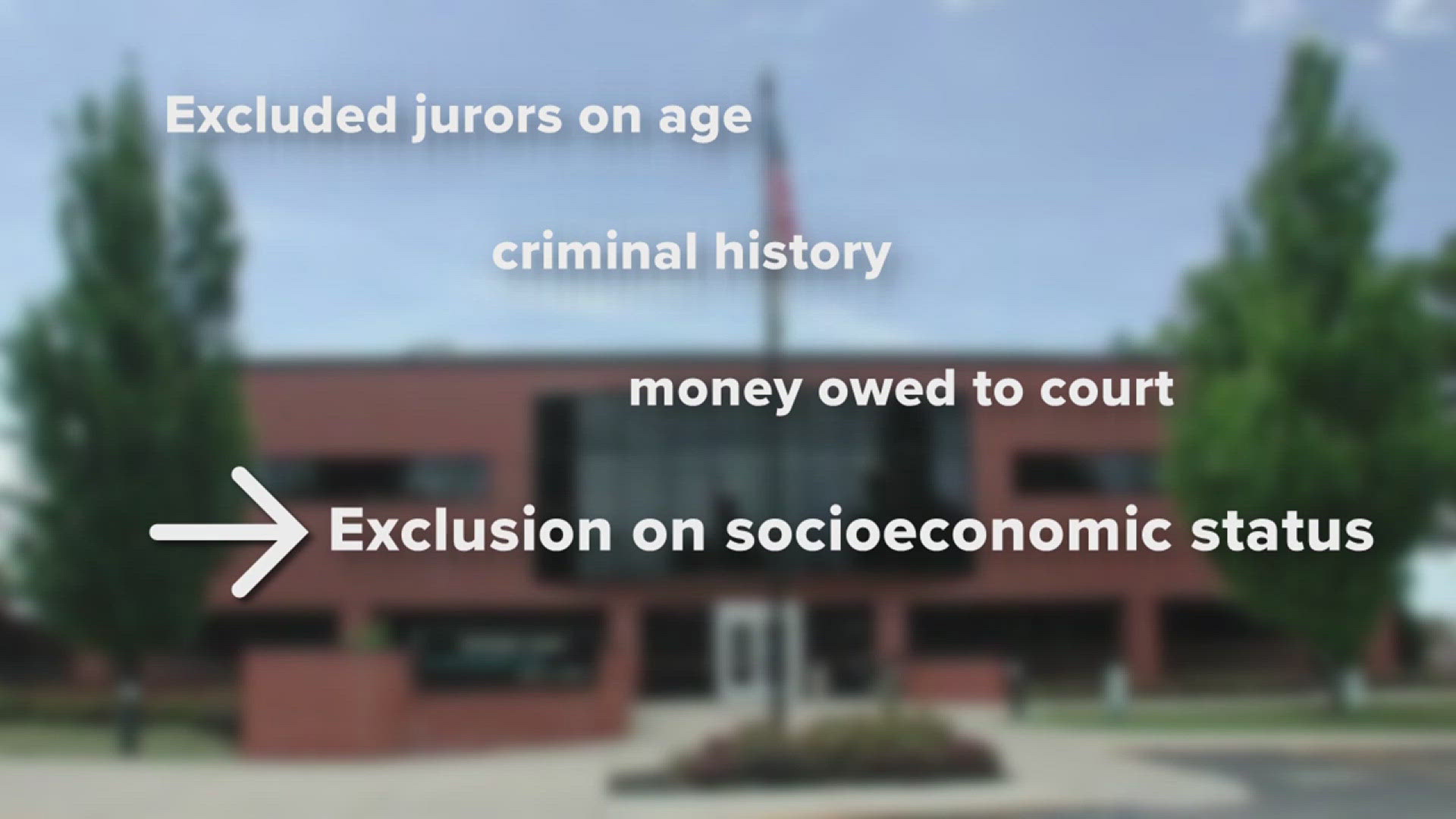 Attorney alleges Whiteside County has been improperly leaving people ...