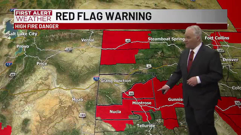 Fire danger eases tonight, then we’re warm and dry