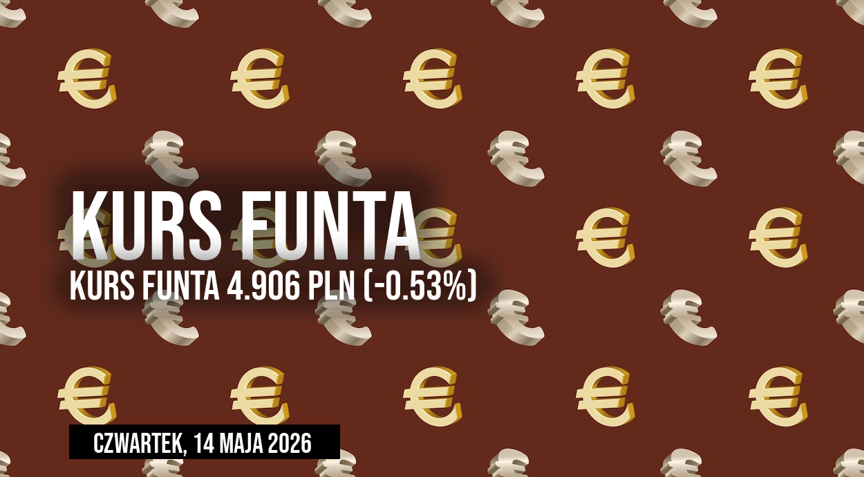 Notowania funta do złotego GBP/PLN w czwartek, 14 maja. Ile zapłacimy ...