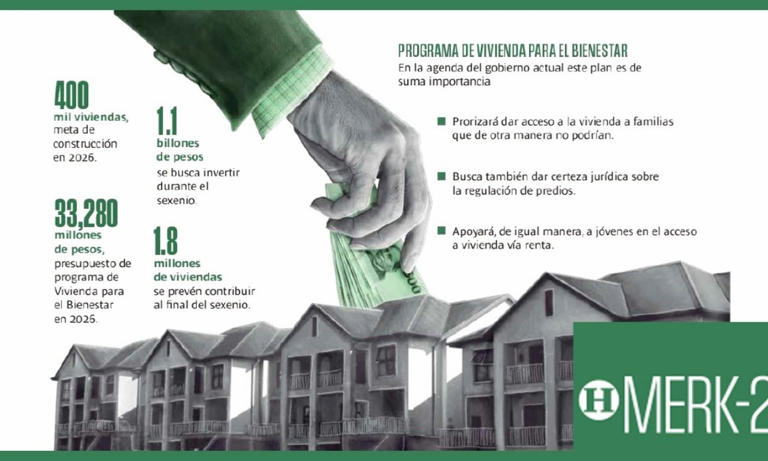 Se inclina la banca comercial por la vivienda de interés social en México