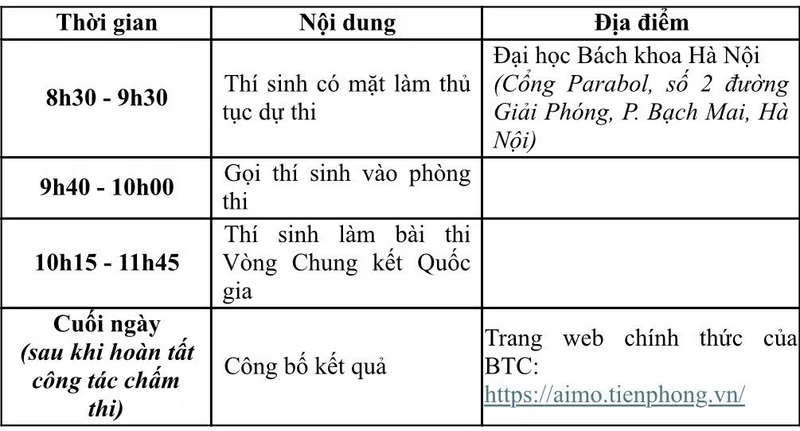 Gần 1.300 thí sinh đăng ký thi chung kết Đấu trường Toán học Châu Á
