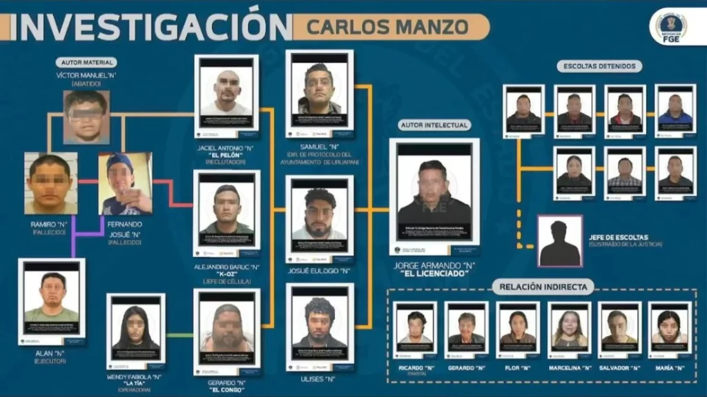 Detienen a 'La Tía' por el homicidio de Carlos Manzo, operadora del Congo