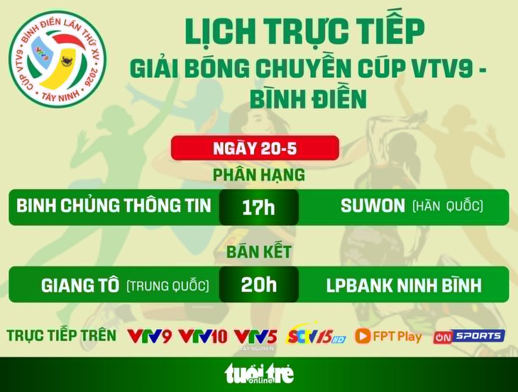 Lịch trực tiếp bán kết Giải bóng chuyền Cúp VTV9 - Bình Điền ngày 20-5