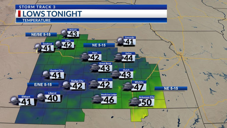 Storm Track 3 forecast: Mild stretch, increasing rain chances this week
