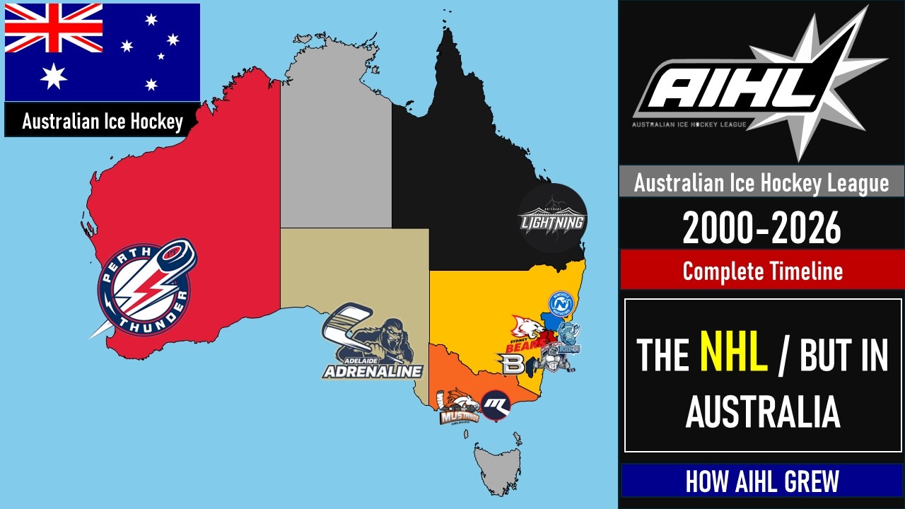 AIHL timeline | Watch Australia's Hockey League grow