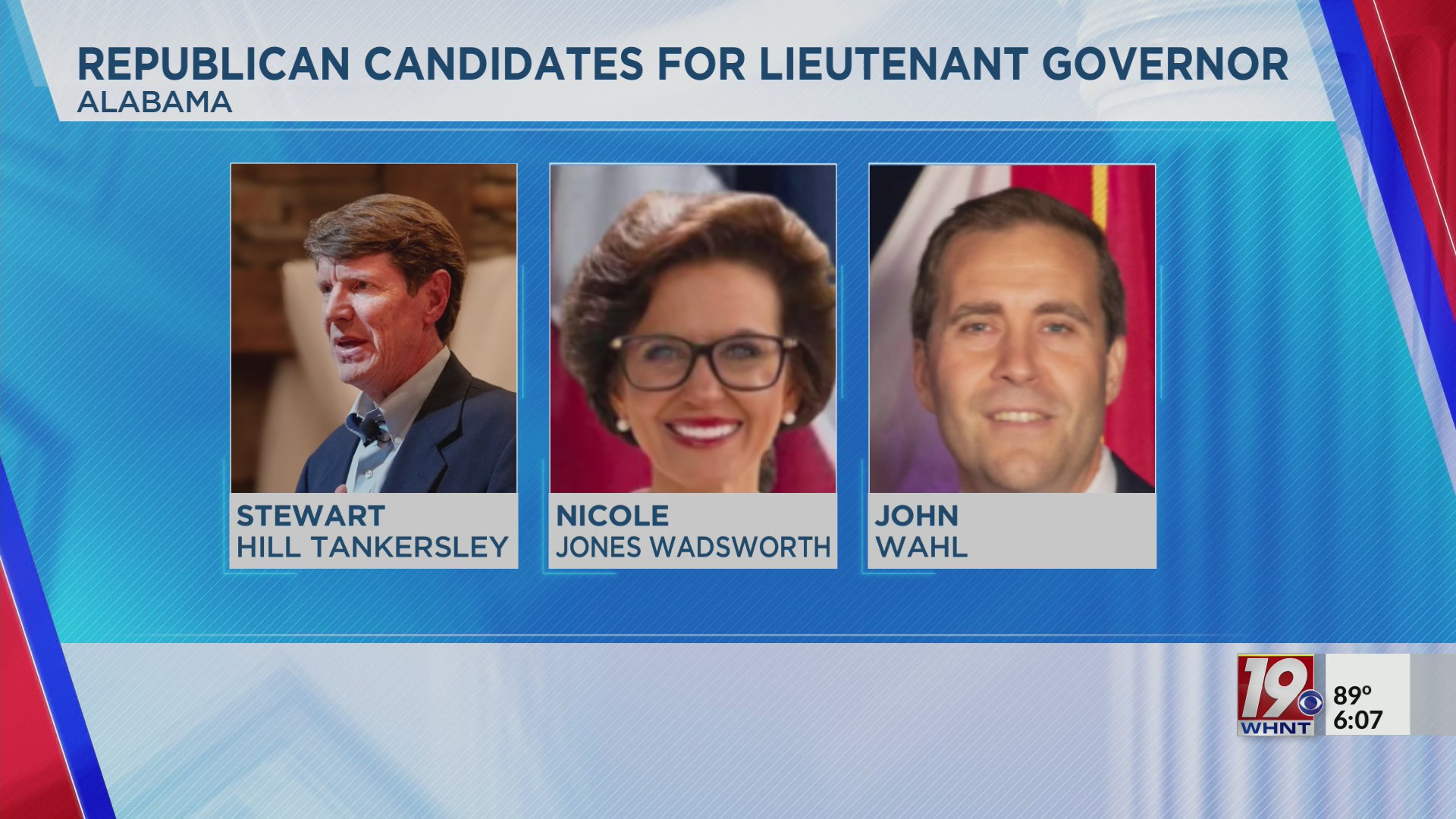 A look at lieutenant governor race | May 19, 2026 | News 19 at 6 p.m.