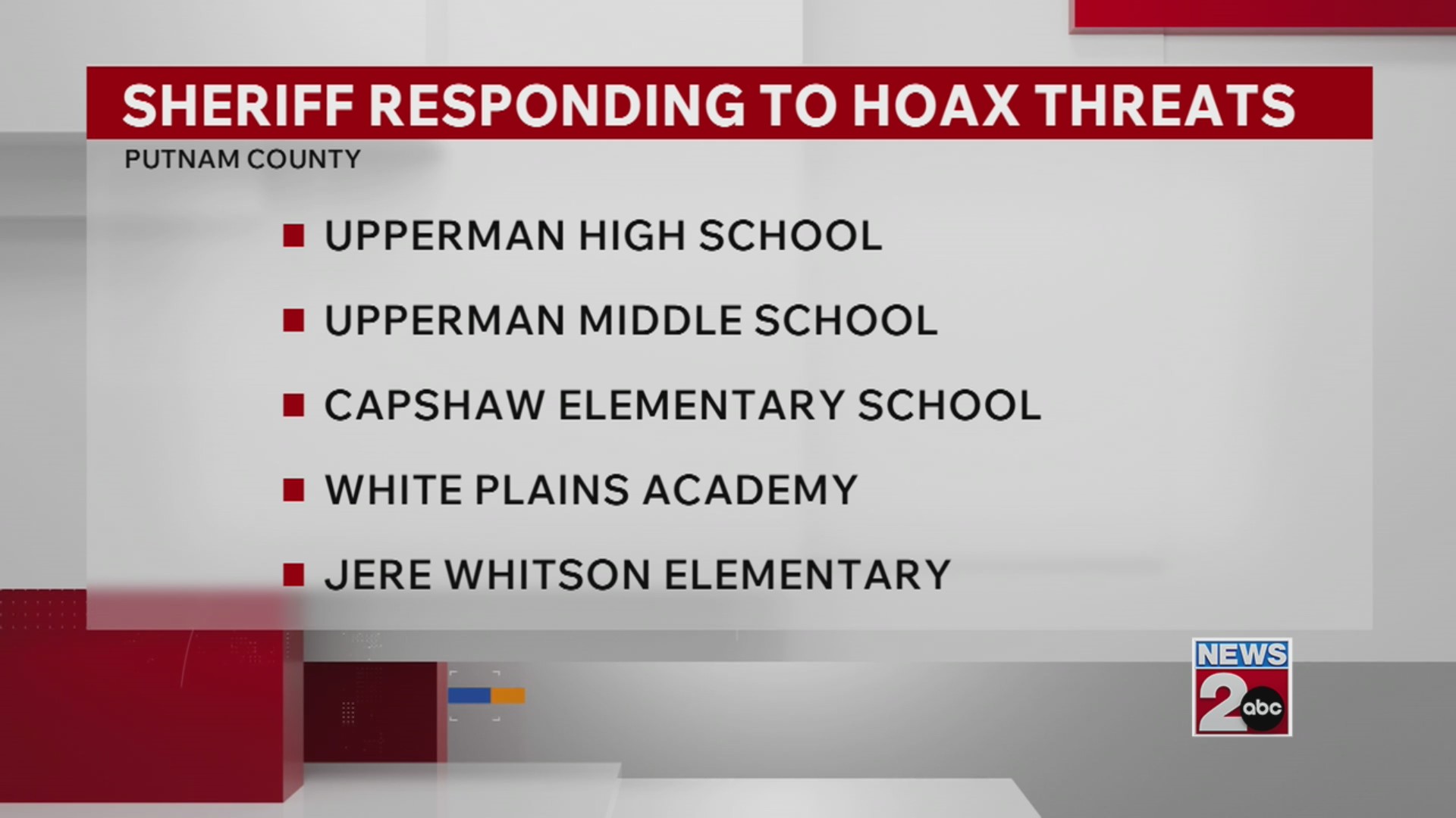 Multiple Putnam County schools on lockdown for threats