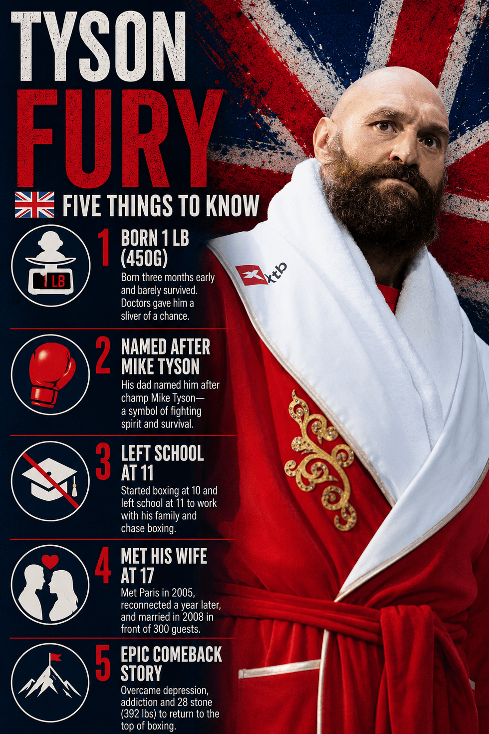 Tyson Fury confirms Anthony Joshua warm-up fight date