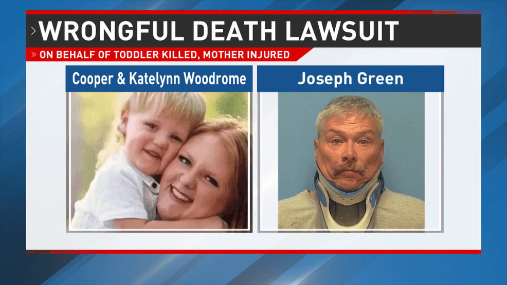 Wrongful death lawsuit filed against intoxication manslaughter suspect ...