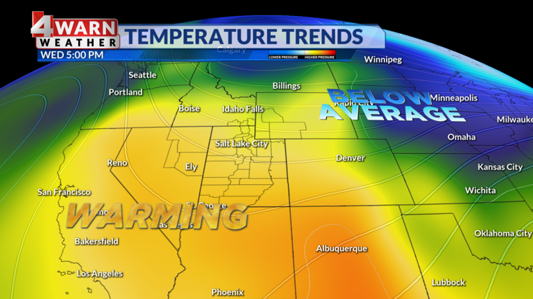 Utah weather: Sunshine and warmer conditions return to Utah this week