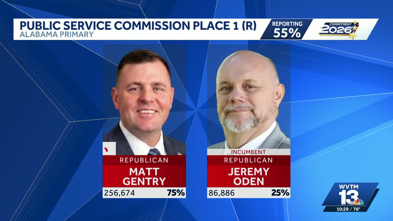 Public service commission results: 2026 Alabama primary election