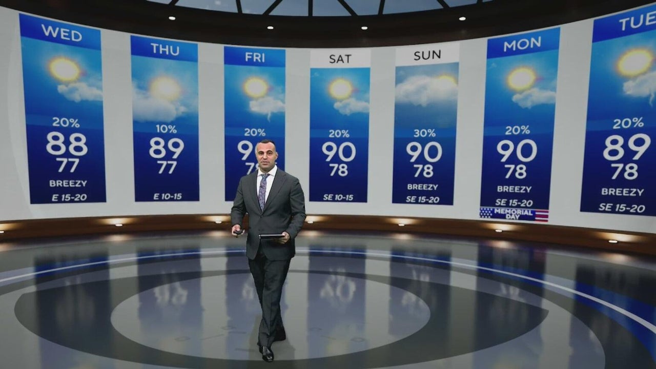 Storms set to weaken in South Florida as temperatures heat up in the ...