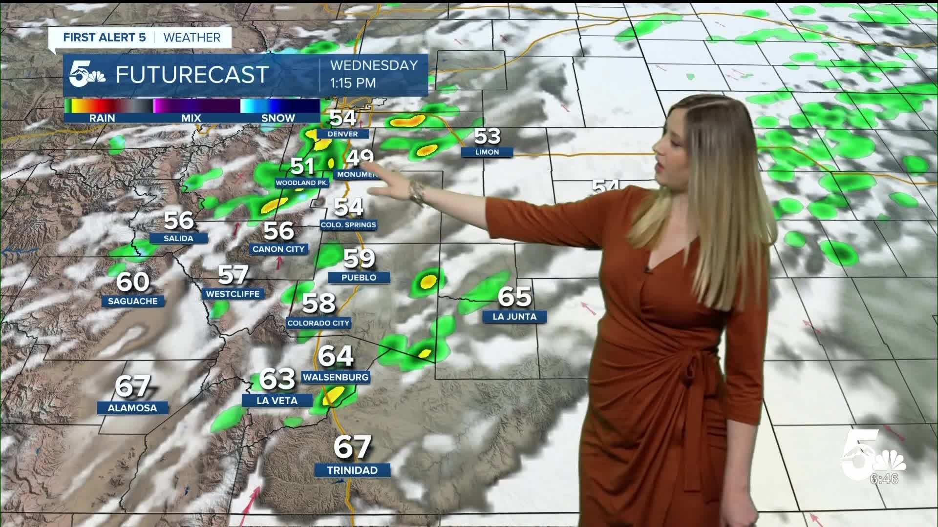 Cloudy, cool, and rainy on Wednesday in southern Colorado