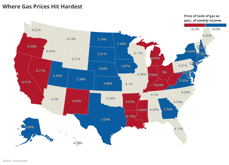 The gas price burden: Where gas prices hit the hardest