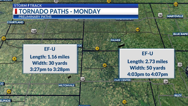 How strong were the tornadoes that hit Kansas Monday?