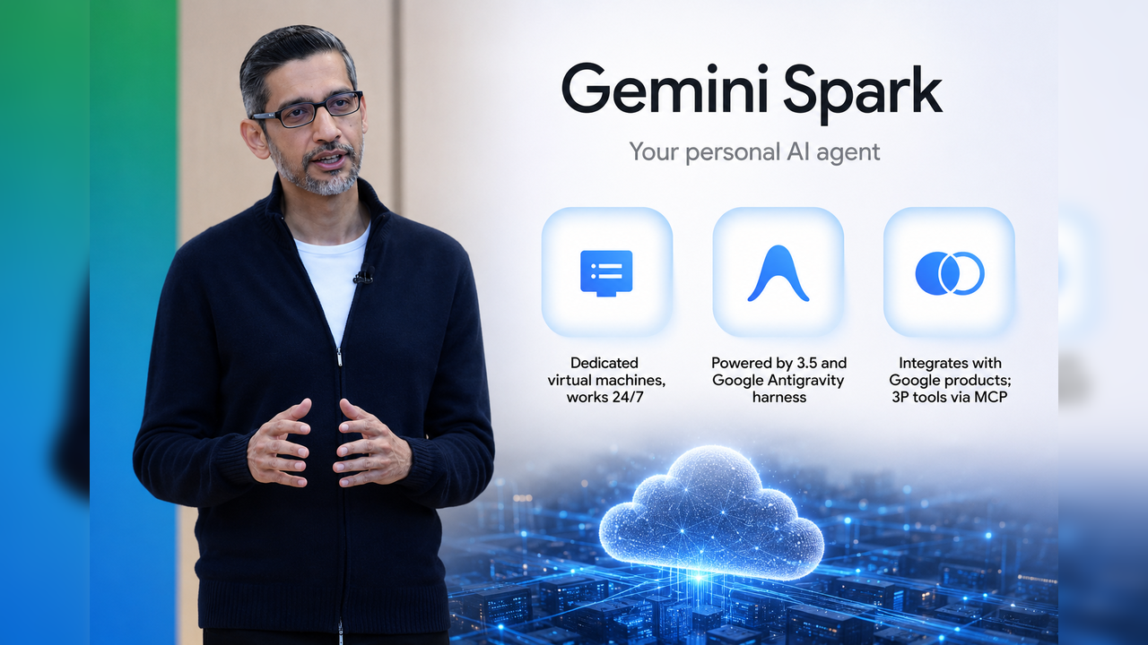 5 biggest AI announcements Sundar Pichai made at Google I/O 2026