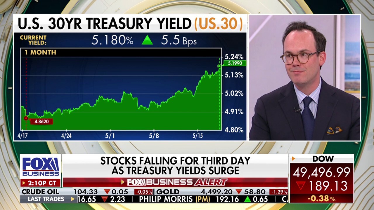 Inflation narrative isn't being told the way it should be: Jack Manley