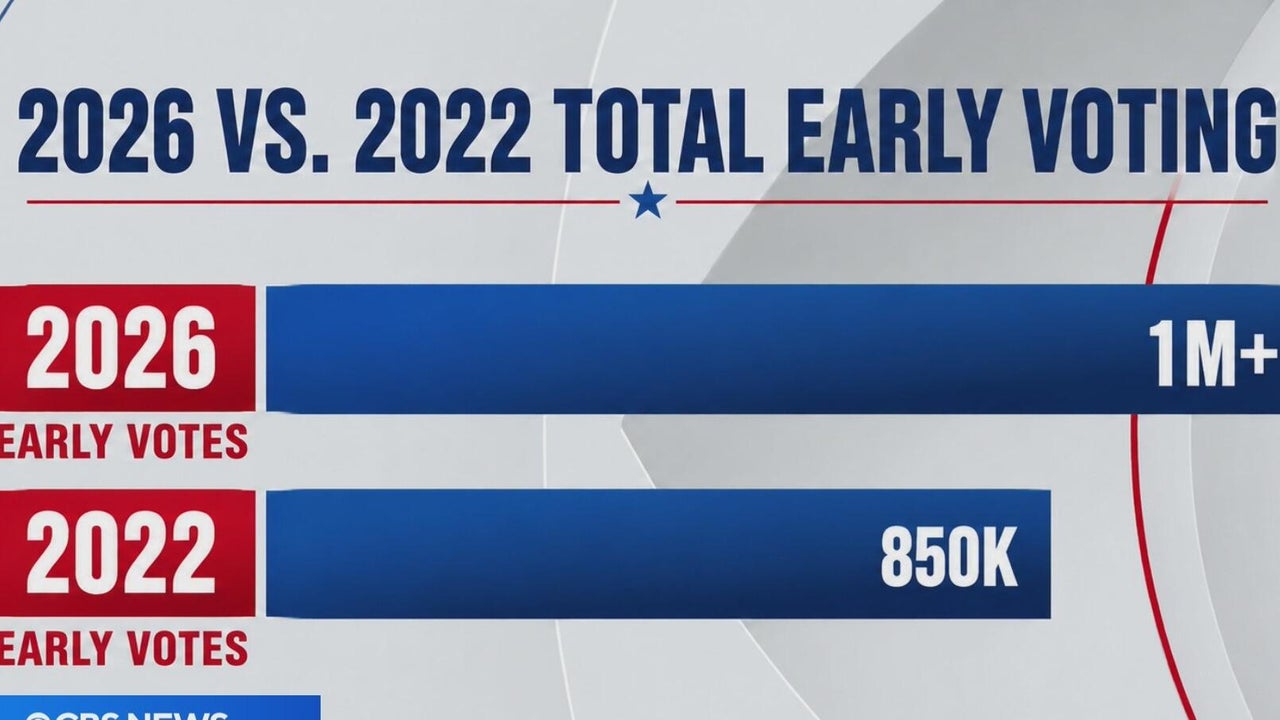 Record early voting in Georgia’s primary: What’s at stake for both parties