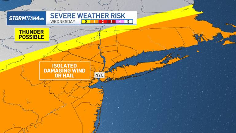 Brace for another round of intense heat Wednesday before storms cool ...