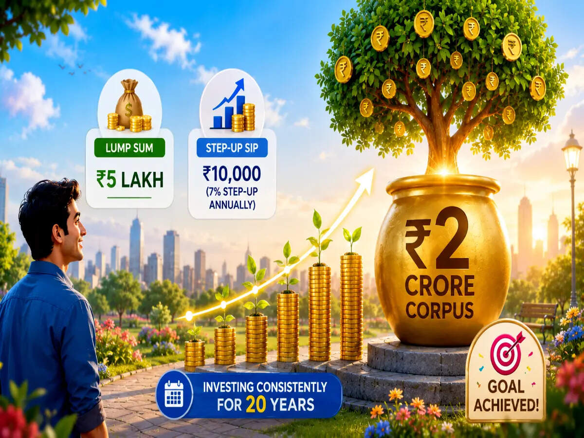 Can Rs 5 lakh lump sum and Rs 10,000 step up SIP create Rs 2 crore ...