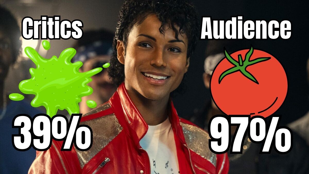 12 movies with massive Rotten Tomatoes score gaps