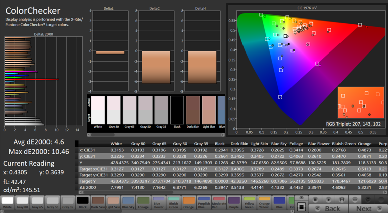 How we test monitors