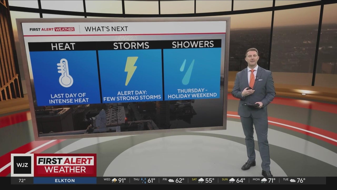One more day of intense heat, potentially strong storms in the Maryland ...