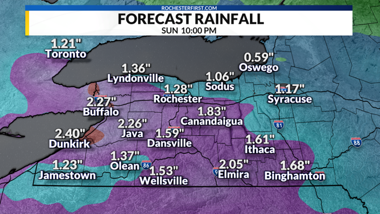 Weather forecast: Rapid drop in temperatures Wednesday