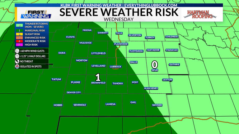 KLBK Wednesday AM weather update (5/20/26)