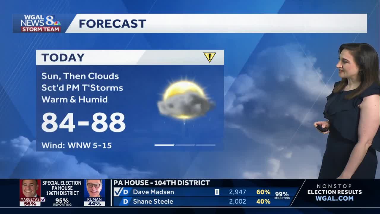 Sun, then scattered storms today; rain Thursday in south-central ...