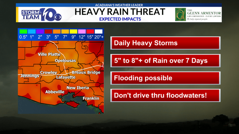 Drying out this morning, more storms for the afternoon
