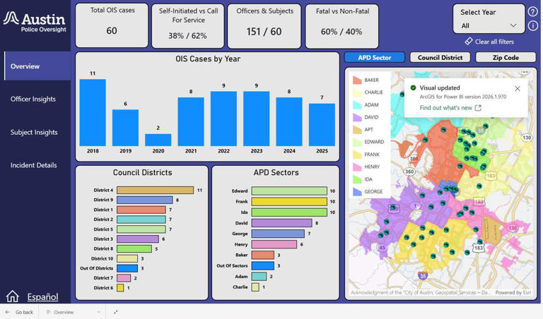 New Austin tool lets residents search police shooting data by ZIP code ...