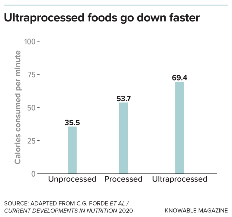 Why we crave 'comfort food'