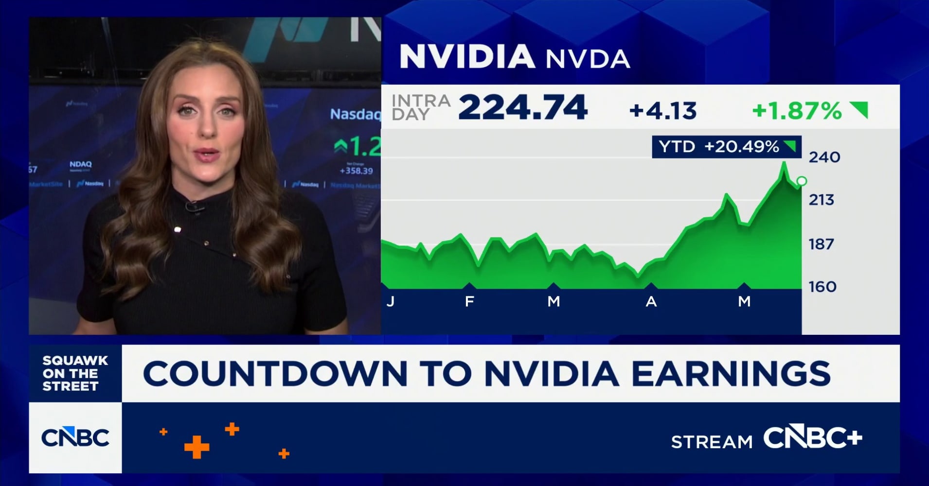Countdown to Nvidia earnings