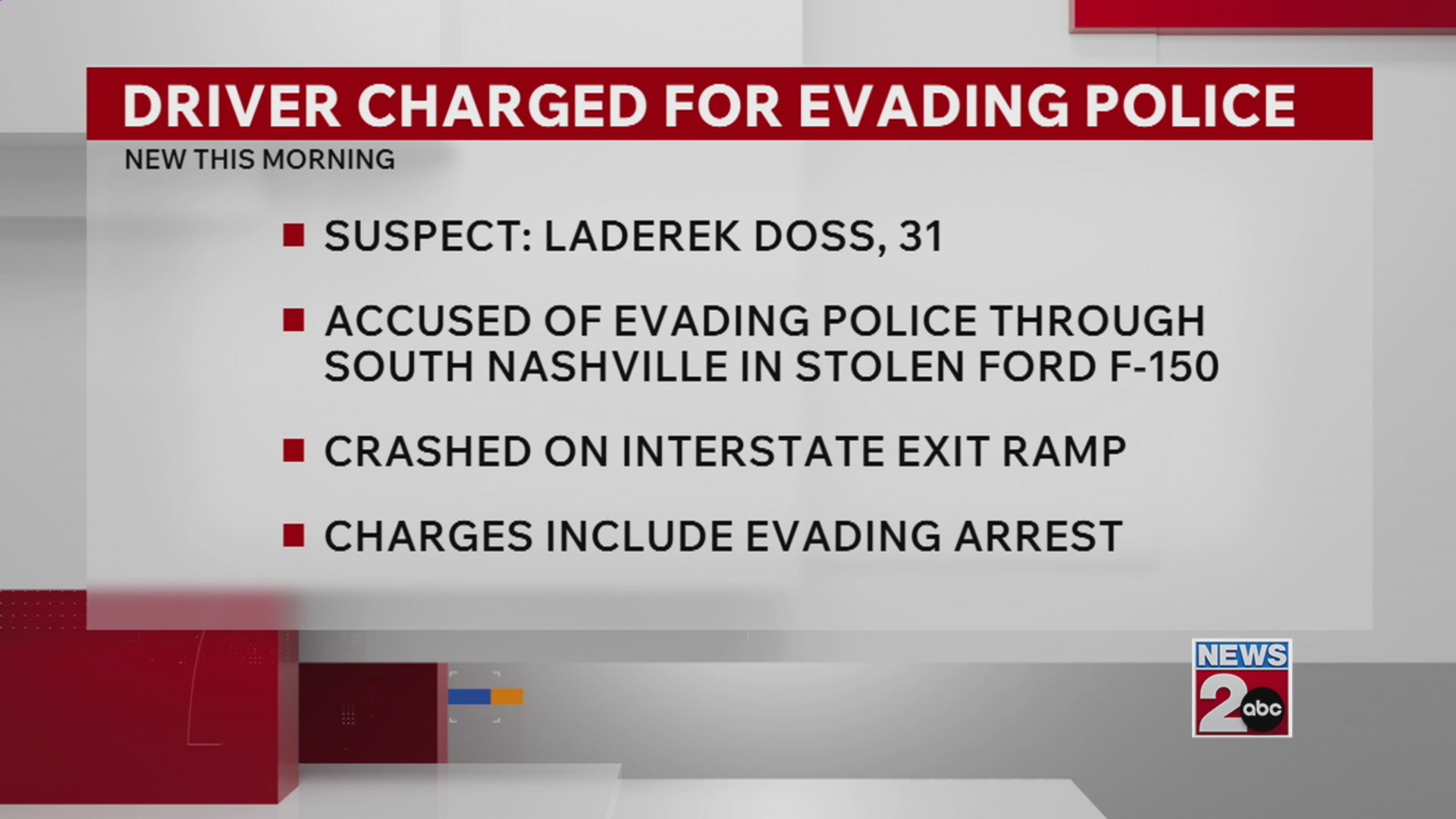Man charged with evading police in stolen vehicle in Nashville, TN