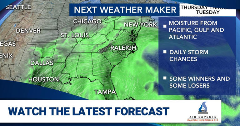 More record heat expected Wednesday; cold front and storms expected to ...