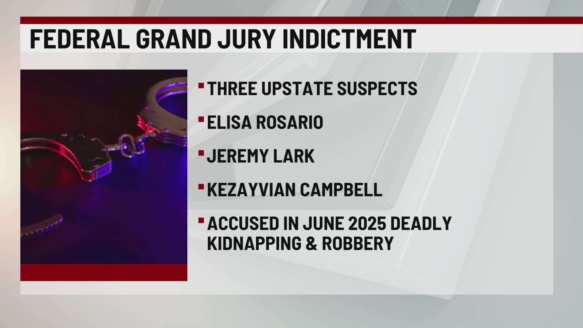 Grand jury indicts 3 Upstate residents in deadly kidnapping, robbery plot