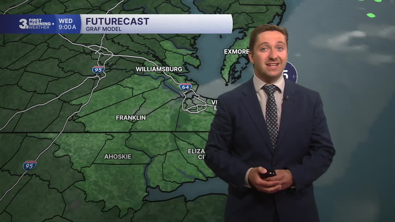 First warning forecast: Sunny and hot again today, showers tomorrow