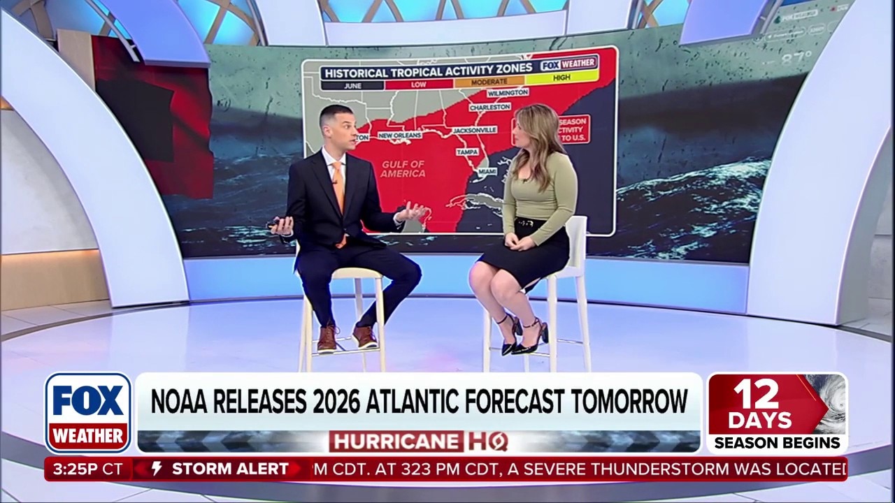Hurricane HQ: The key ingredients driving the Atlantic hurricane season